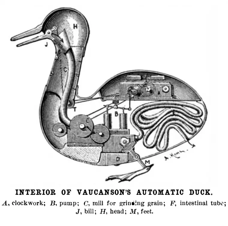 Vaucanson's Digesting Duck, 18th-century automaton